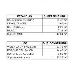 Casa Estudio. Superficies.