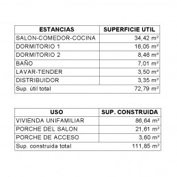 Casa de 2 dormitorios. Superficies.